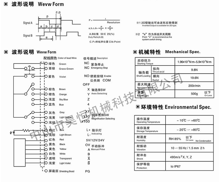 內(nèi)密控手輪不帶啟動1(圖6)