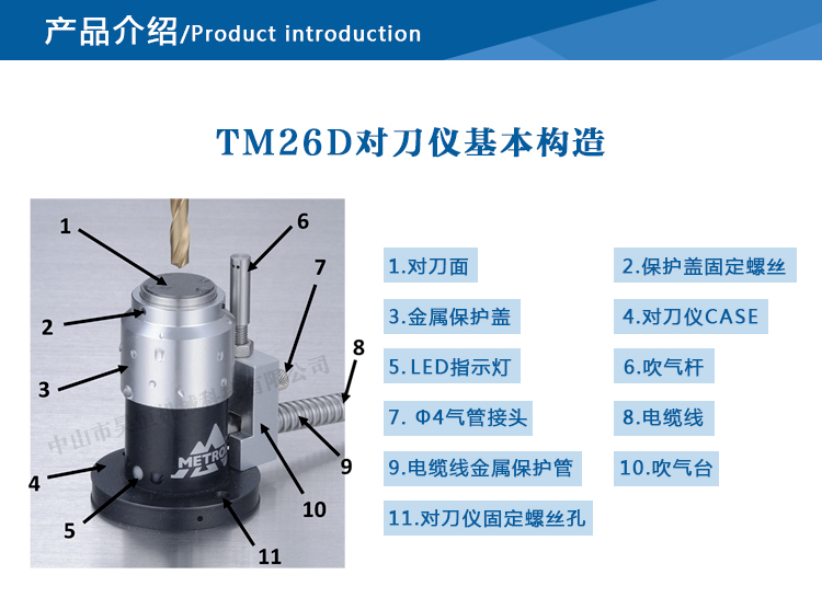 TM26D(圖3)